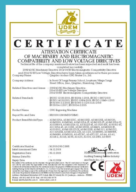 China Qingdao Aoshuo CNC Router Co., Ltd. Certification