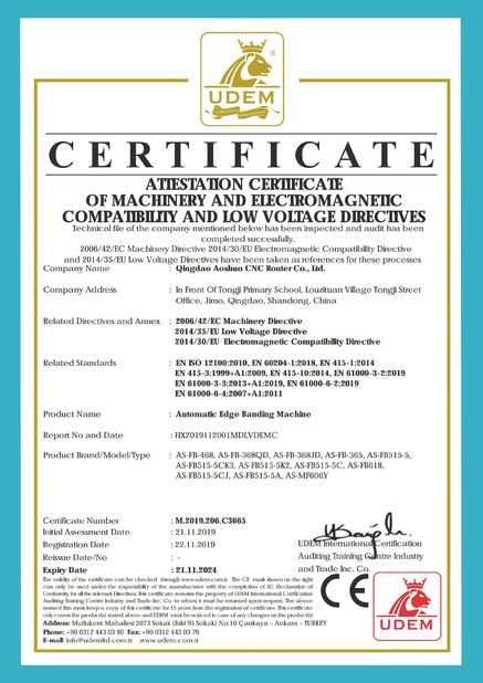 China Qingdao Aoshuo CNC Router Co., Ltd. Certification